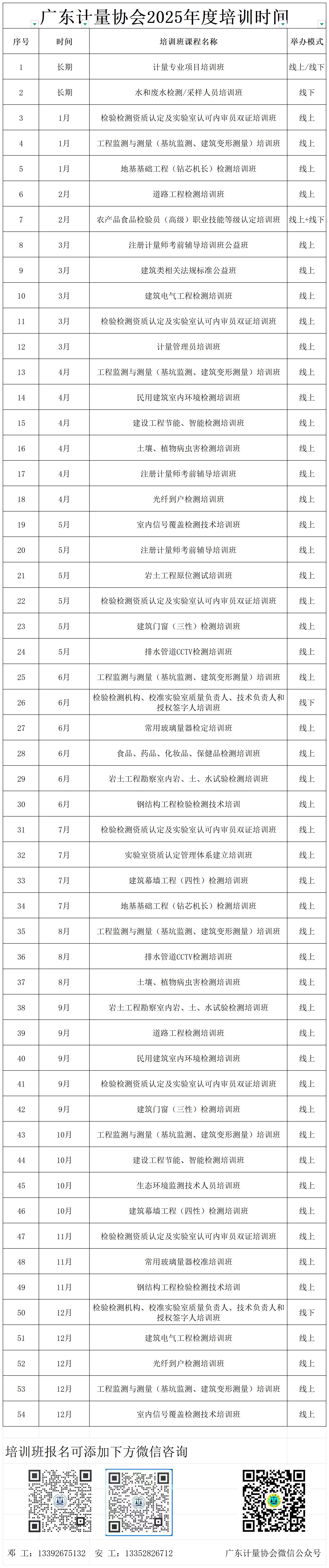 2025年培訓計劃_sheet2.jpg